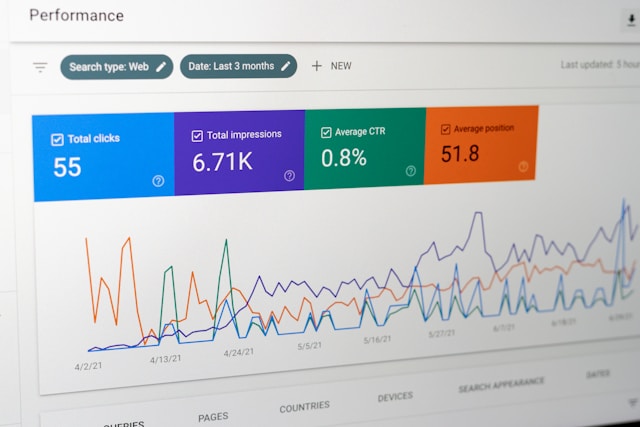 SEO analytics and search ranking growth